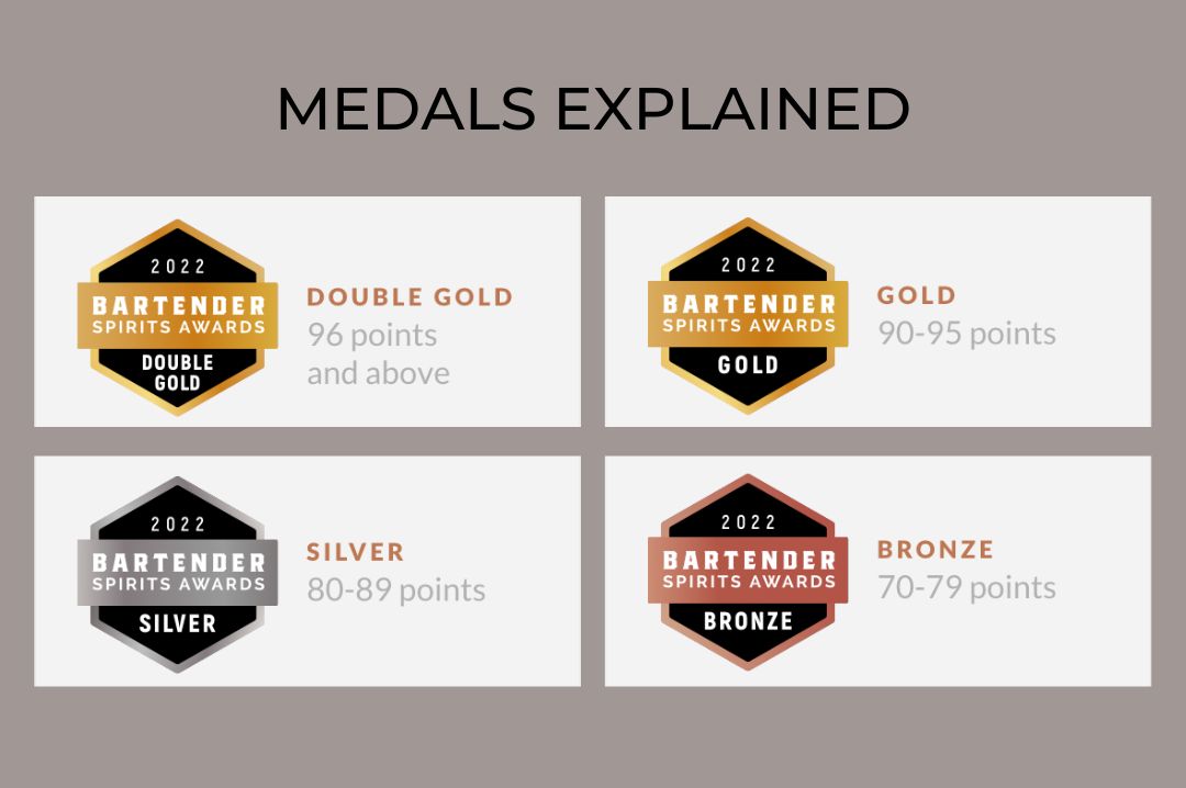 BSA-MEDALS