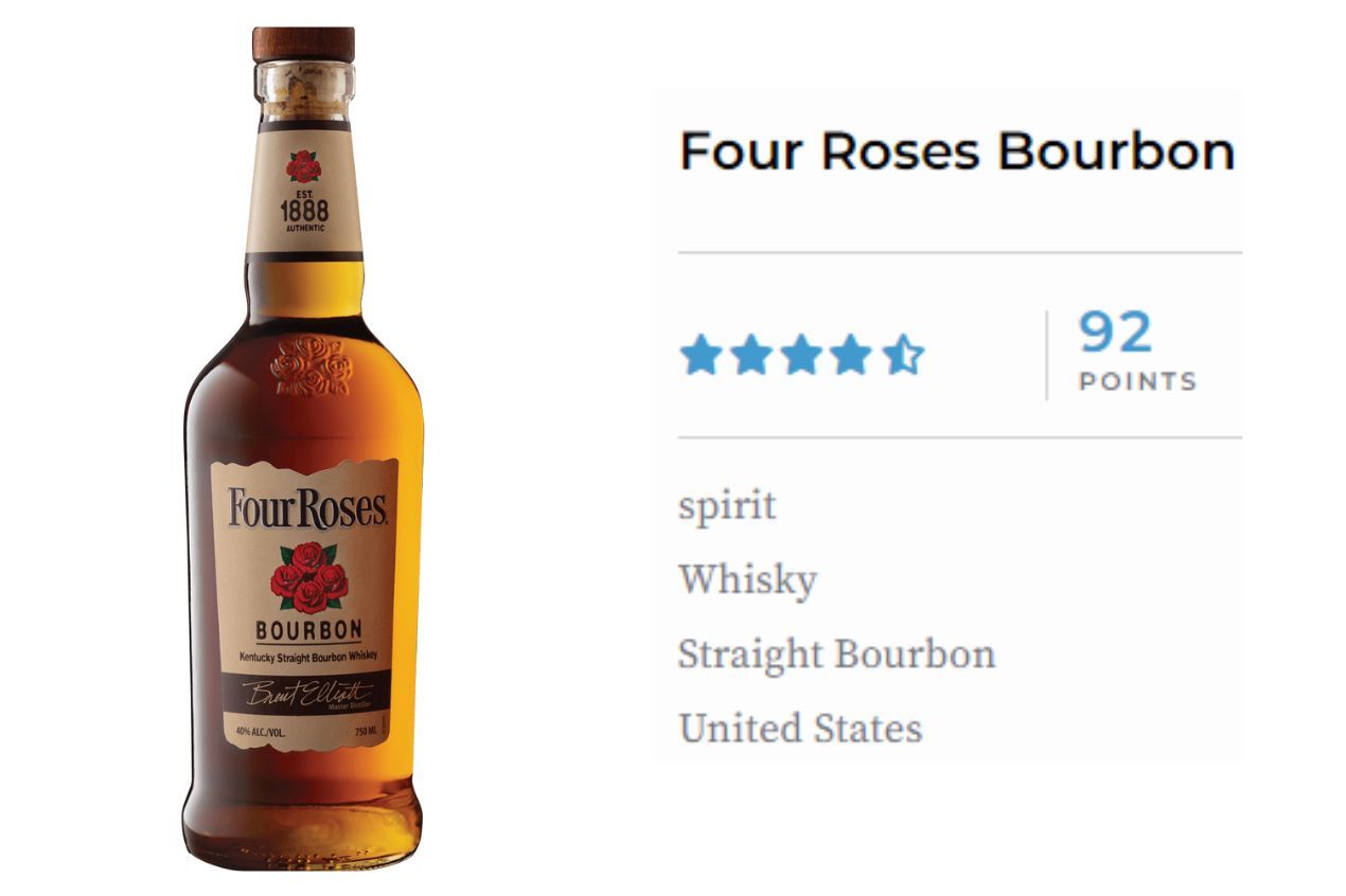 Photo for: From the Heart of Kentucky: Four Roses Bourbon Reigns in Flavor and Quality