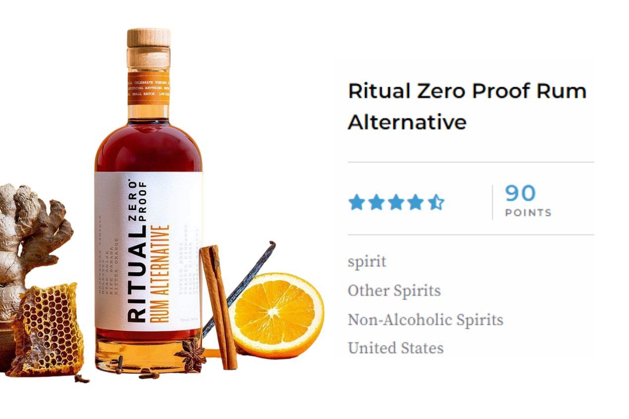 Photo for: Shake Things Up with Ritual's Zero Proof Rum: The Ultimate Non-Alcoholic Drink