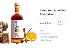Photo for: Shake Things Up with Ritual's Zero Proof Rum: The Ultimate Non-Alcoholic Drink